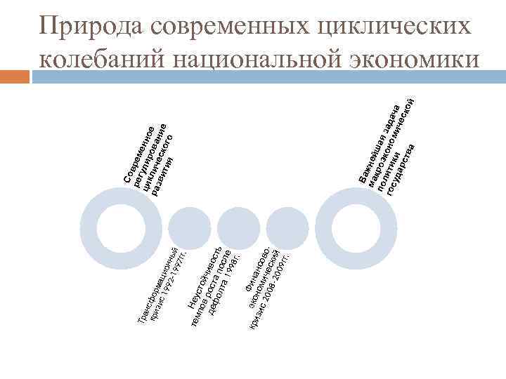 тем Неу пов стой деф рост чивос олт а по ть а 1 сле