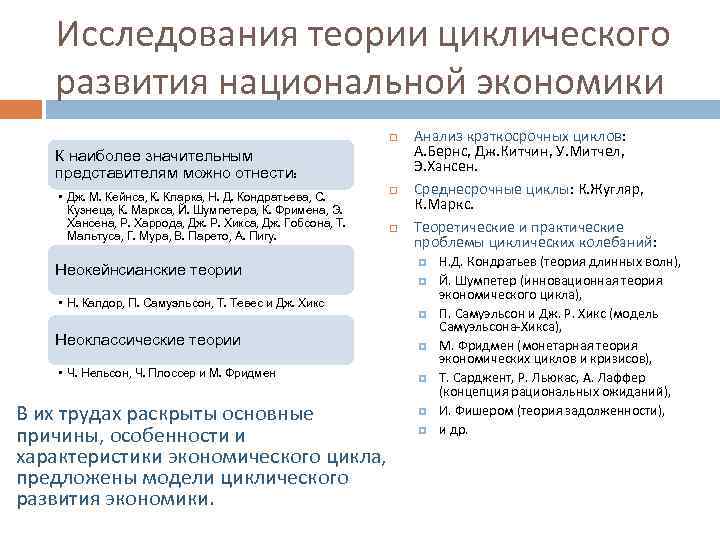 Исследования теории циклического развития национальной экономики К наиболее значительным представителям можно отнести: • Дж.