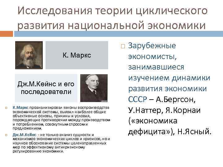 Теория воспроизводства к маркса схемы воспроизводства и основы теории кризисов и циклов