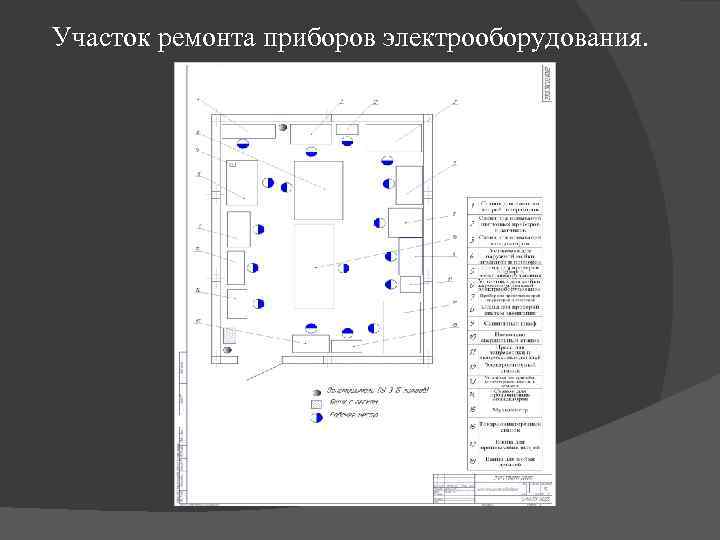 Участок ремонта приборов электрооборудования. 