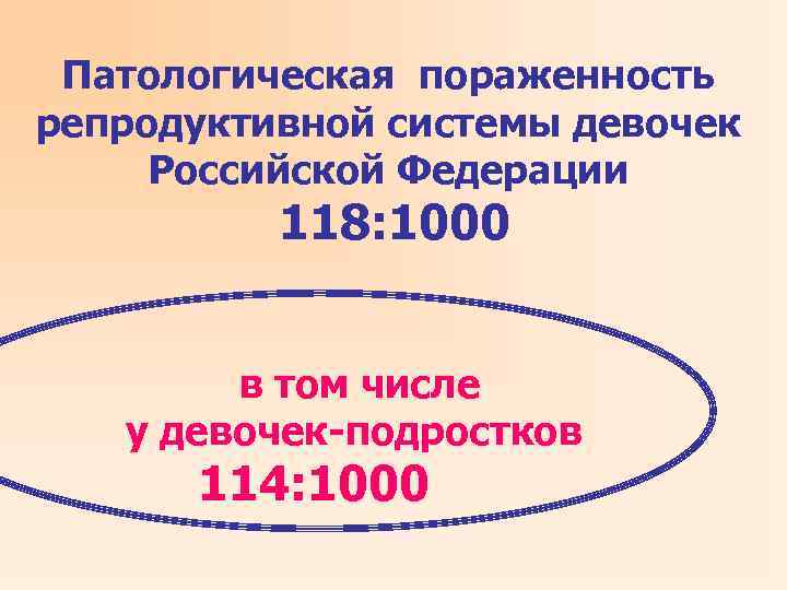 Патологическая пораженность репродуктивной системы девочек Российской Федерации 118: 1000 в том числе у девочек-подростков