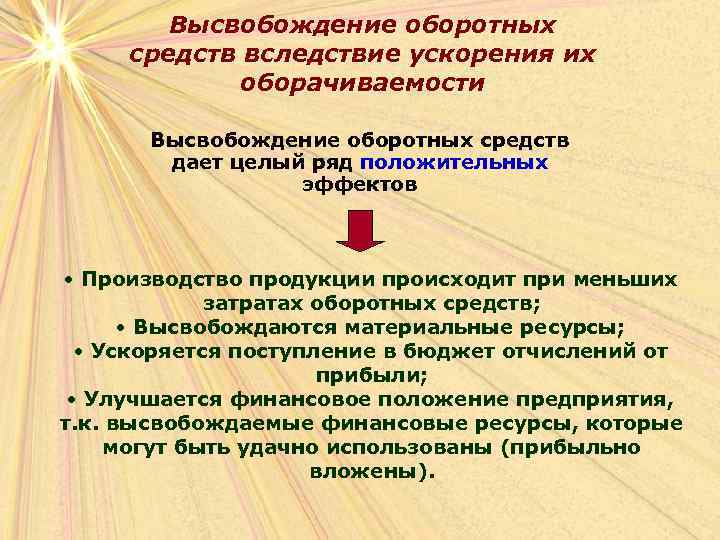 Высвобождение оборотных средств вследствие ускорения их оборачиваемости Высвобождение оборотных средств дает целый ряд положительных