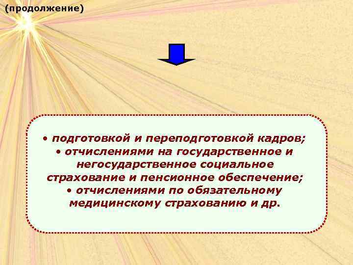 (продолжение) • подготовкой и переподготовкой кадров; • отчислениями на государственное и негосударственное социальное страхование