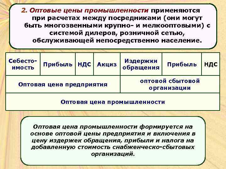 2. Оптовые цены промышленности применяются при расчетах между посредниками (они могут быть многозвенными крупно-