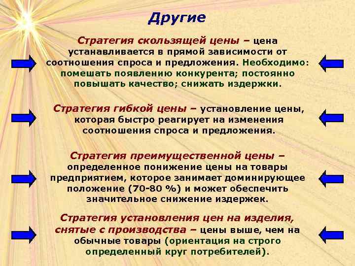 Другие Стратегия скользящей цены – цена устанавливается в прямой зависимости от соотношения спроса и