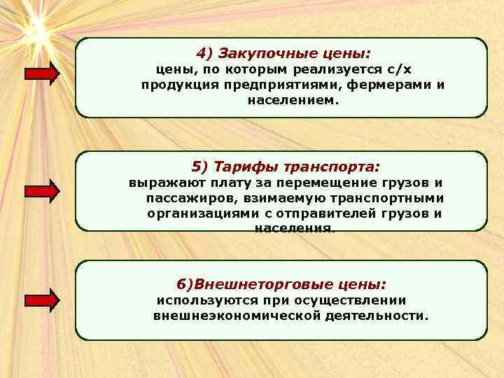 Формирование 6. Закупочная цена. Закупочная цена пример. Закупочная стоимость товара. Закупочные цены это цены.