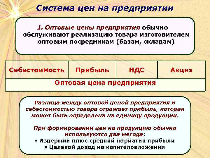 Система цен на предприятии 1. Оптовые цены предприятия обычно обслуживают реализацию товара изготовителем оптовым