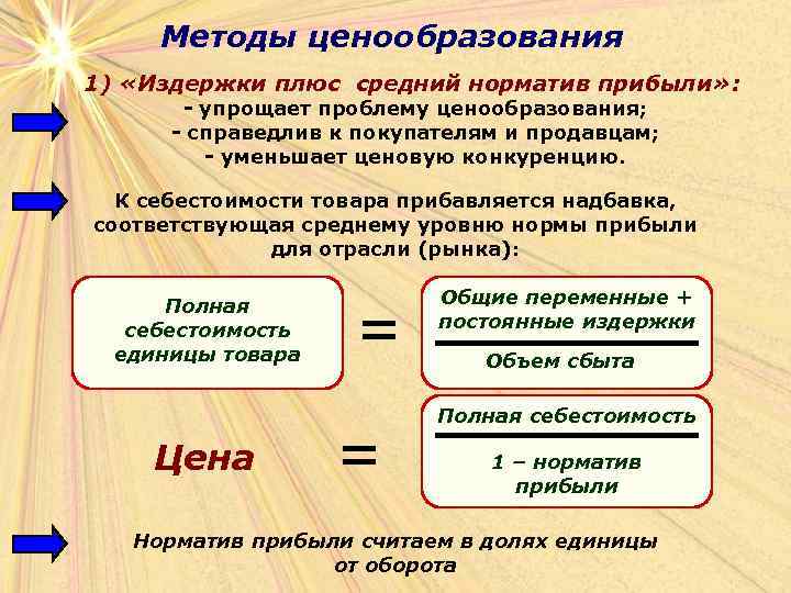 Методы ценообразования 1) «Издержки плюс средний норматив прибыли» : - упрощает проблему ценообразования; -