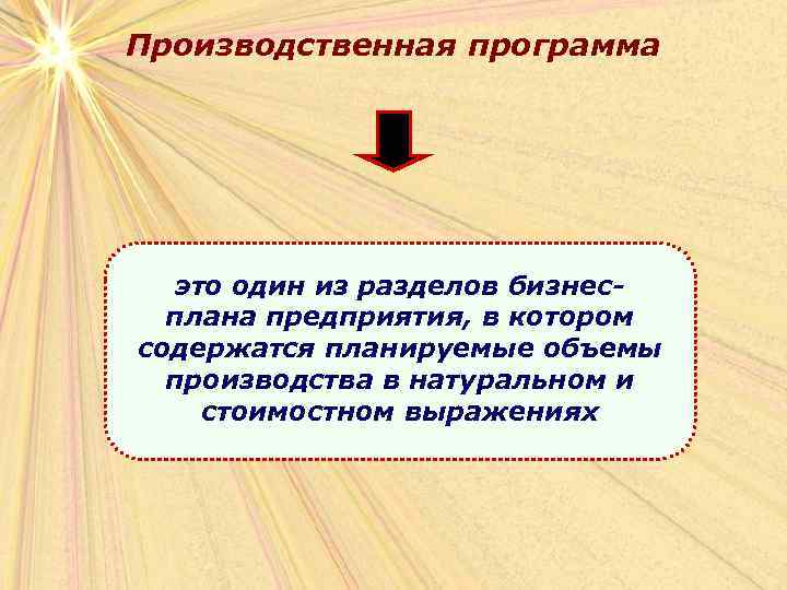 Производственная программа это один из разделов бизнесплана предприятия, в котором содержатся планируемые объемы производства