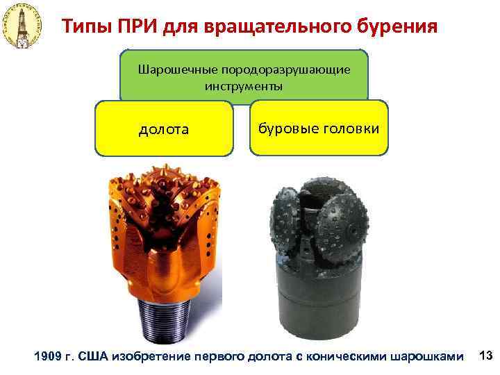 Типы ПРИ для вращательного бурения Шарошечные породоразрушающие инструменты долота буровые головки 1909 г. США