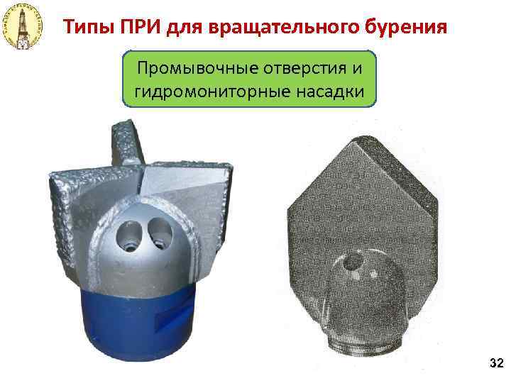 Типы ПРИ для вращательного бурения Промывочные отверстия и гидромониторные насадки 32 
