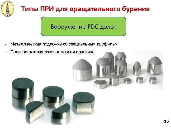 Типы ПРИ для вращательного бурения Вооружение PDC долот - Металлическая подложка со специальным профилем