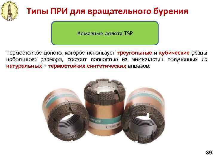 Типы ПРИ для вращательного бурения Алмазные долота TSP Термостойкое долото, которое использует треугольные и