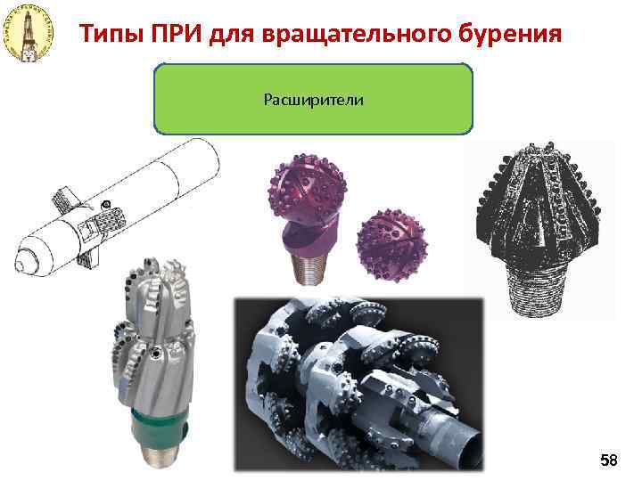 Типы ПРИ для вращательного бурения Расширители 58 