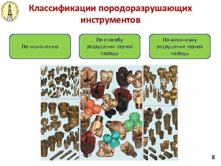 Классификации породоразрушающих инструментов По назначению По способу разрушения горной породы По механизму разрушения горной