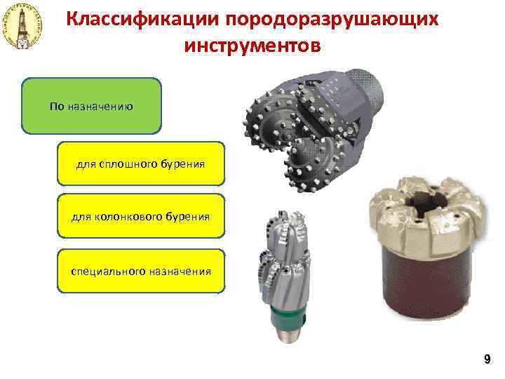 Классификации породоразрушающих инструментов По назначению для сплошного бурения для колонкового бурения специального назначения 9