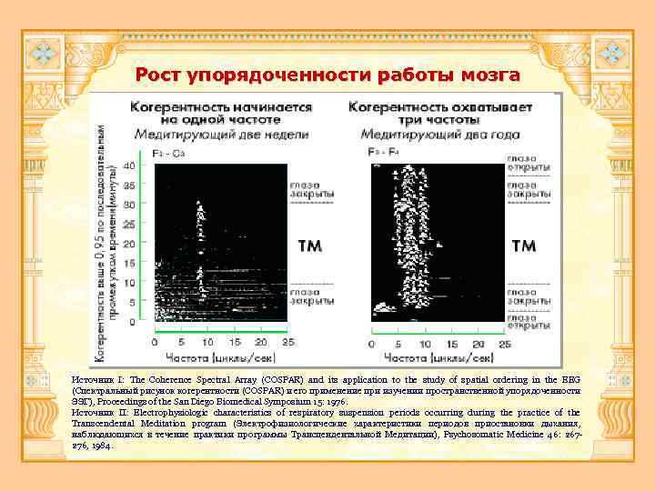 Рост упорядоченности работы мозга Источник I: The Coherence Spectral Array (COSPAR) and its application