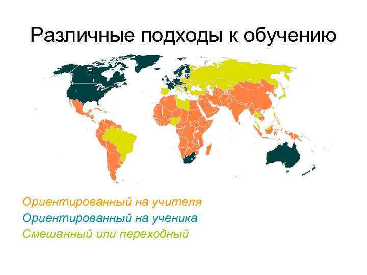 Различные подходы к обучению Ориентированный на учителя Ориентированный на ученика Смешанный или переходный 