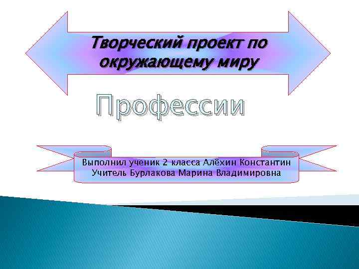 Творческий проект по окружающему миру 2 класс