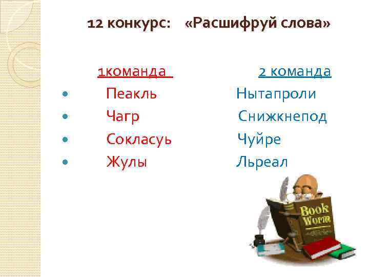 12 конкурс: «Расшифруй слова» 1 команда 2 команда Пеакль Нытапроли Чагр Снижкнепод Сокласуь Чуйре