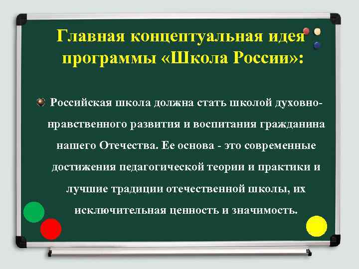 Образовательные программы начальной школы презентация