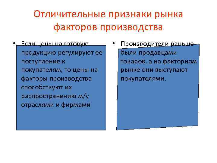 Отличительные признаки рынка факторов производства • Если цены на готовую продукцию регулируют ее поступление