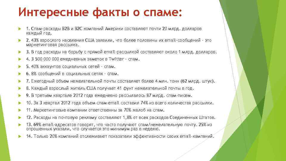 Интересные факты о спаме: 1. Спам-расходы B 2 B и B 2 C компаний