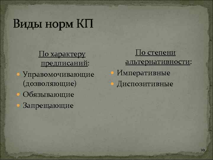 Виды норм КП По характеру предписаний: Управомочивающие (дозволяющие) Обязывающие Запрещающие По степени альтернативности: Императивные