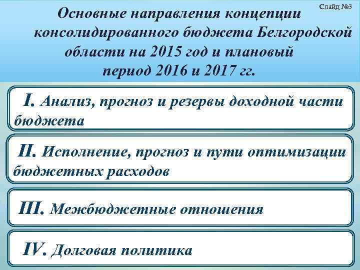 Слайд № 3 Основные направления концепции консолидированного бюджета Белгородской области на 2015 год и