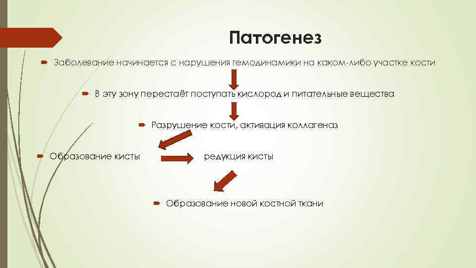 Патогенез Заболевание начинается с нарушения гемодинамики на каком-либо участке кости В эту зону перестаёт