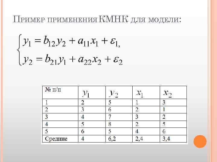 ПРИМЕР ПРИМЕНЕНИЯ КМНК ДЛЯ МОДЕЛИ: 