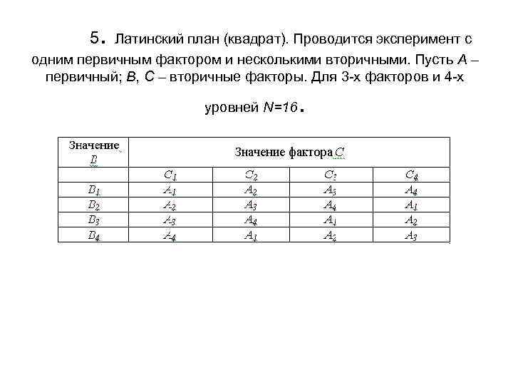. 5 Латинский план (квадрат). Проводится эксперимент с одним первичным фактором и несколькими вторичными.