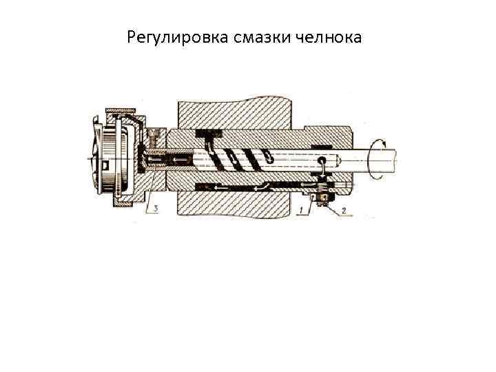 Регулировка смазки челнока 