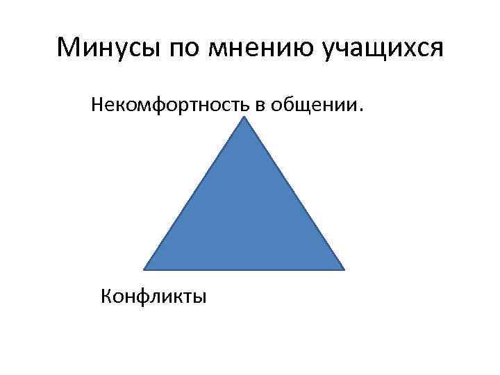Минусы по мнению учащихся Некомфортность в общении. Конфликты 