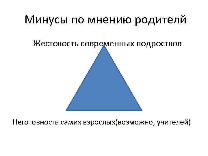  Минусы по мнению родителй Жестокость современных подростков Неготовность самих взрослых(возможно, учителей) 