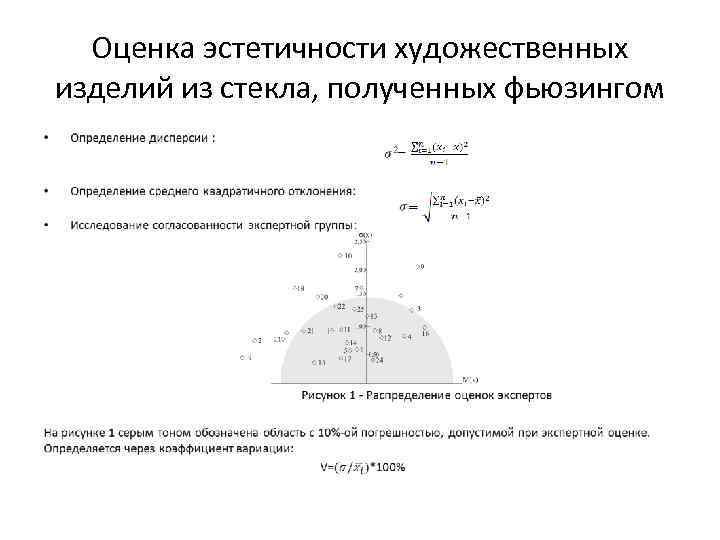 Оценка эстетичности художественных изделий из стекла, полученных фьюзингом • 