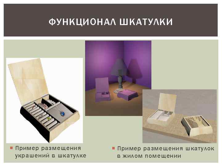 ФУНКЦИОНАЛ ШКАТУЛКИ Пример размещения украшений в шкатулке Пример размещения шкатулок в жилом помещении 