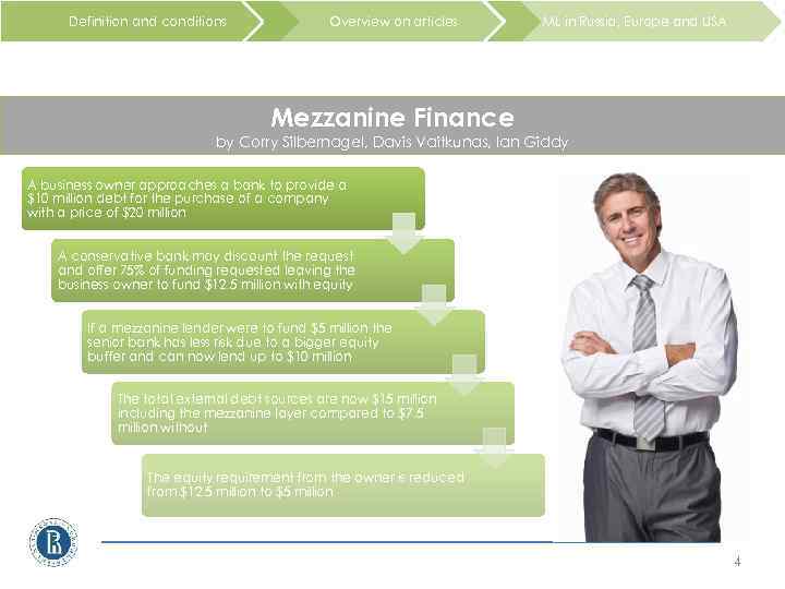 Definition and conditions Overview on articles ML in Russia, Europe and USA Mezzanine Finance