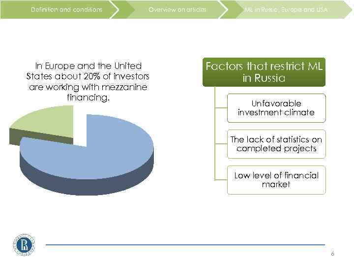 Definition and conditions Overview on articles In Europe and the United States about 20%