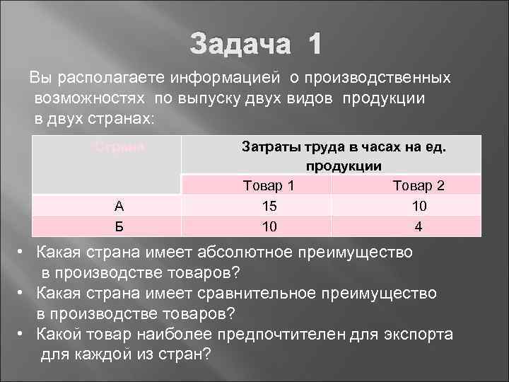 Задача 1 Вы располагаете информацией о производственных возможностях по выпуску двух видов продукции в