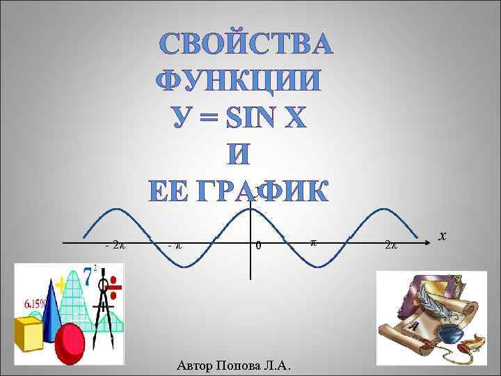 СВОЙСТВА ФУНКЦИИ У = SIN X И y ЕЕ ГРАФИК - 2π -π 0