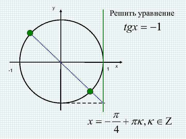 y -1 Решить уравнение 1 х 