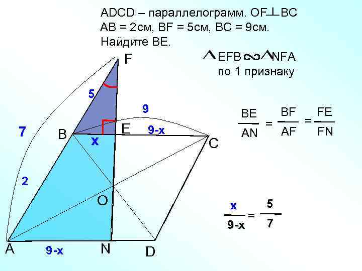 ADСD – параллелограмм. OF BC AB = 2 см, BF = 5 см, ВС