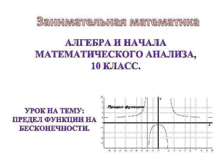 Занимательная математика 