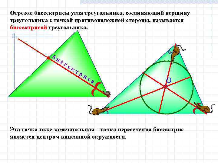 Отрезок биссектрисы угла треугольника, соединяющий вершину треугольника с точкой противоположной стороны, называется биссектрисой треугольника.