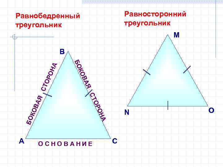 Равносторонний треугольник Равнобедренный треугольник M ОР О СТ Я ВА КО А ОН ОР