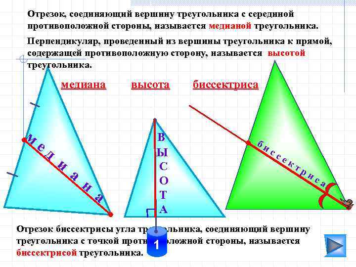 Что называется высотой треугольника рисунок