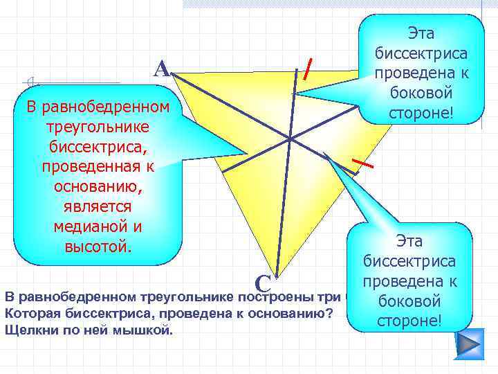 А В равнобедренном треугольнике биссектриса, проведенная к основанию, является медианой и высотой. Эта биссектриса