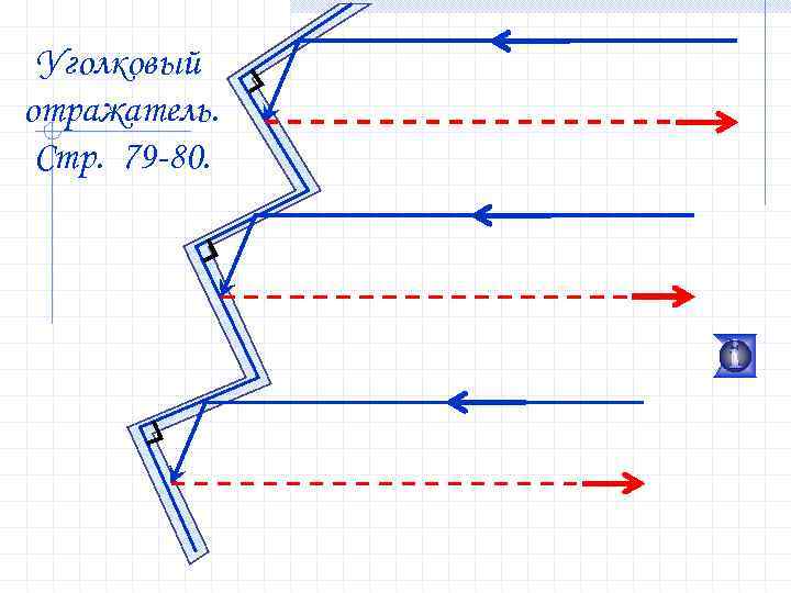 Уголковый отражатель. Стр. 79 -80. 