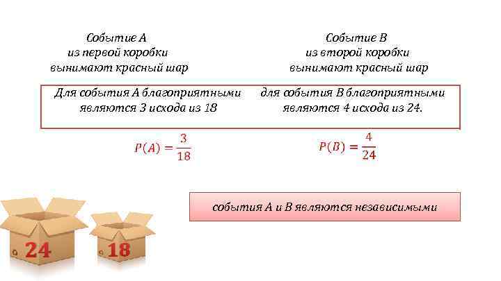 Событие А из первой коробки вынимают красный шар Событие B из второй коробки вынимают